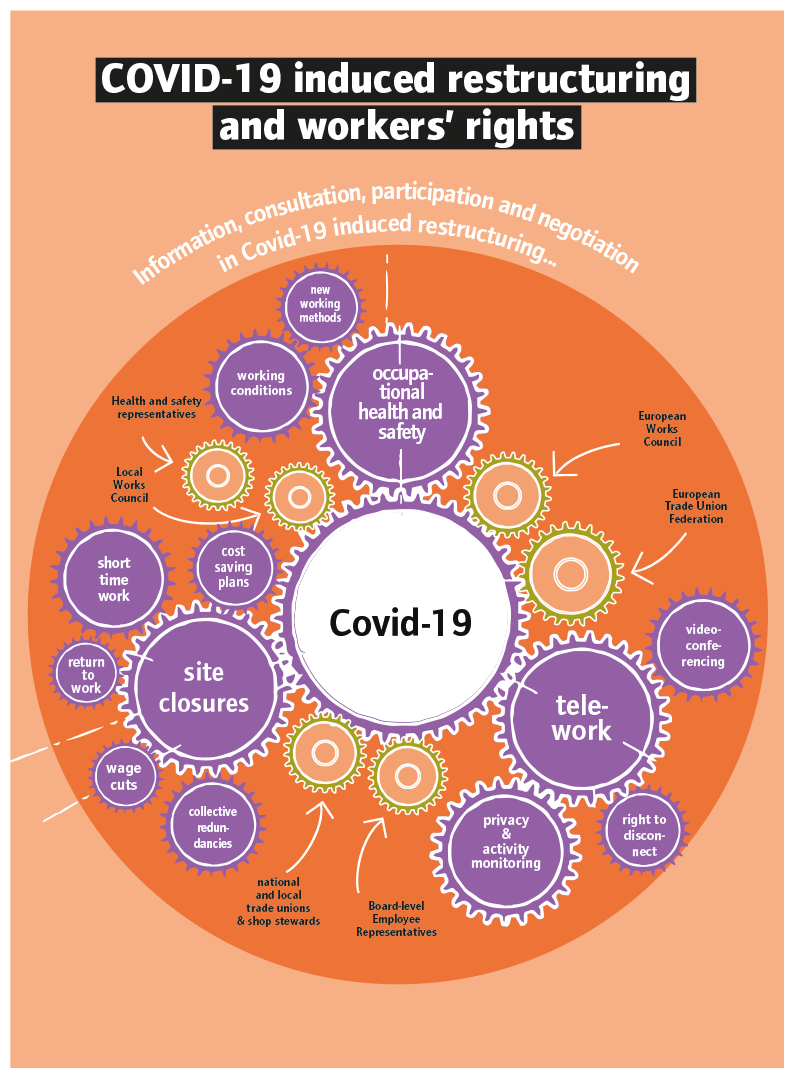 covid 19